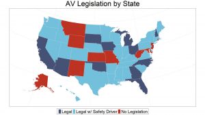 Graph showing the states that have enacted AV laws. In most states, AVs are legal or are legal with a safety driver. Only a few states don't have AV laws to date. (September 2021)