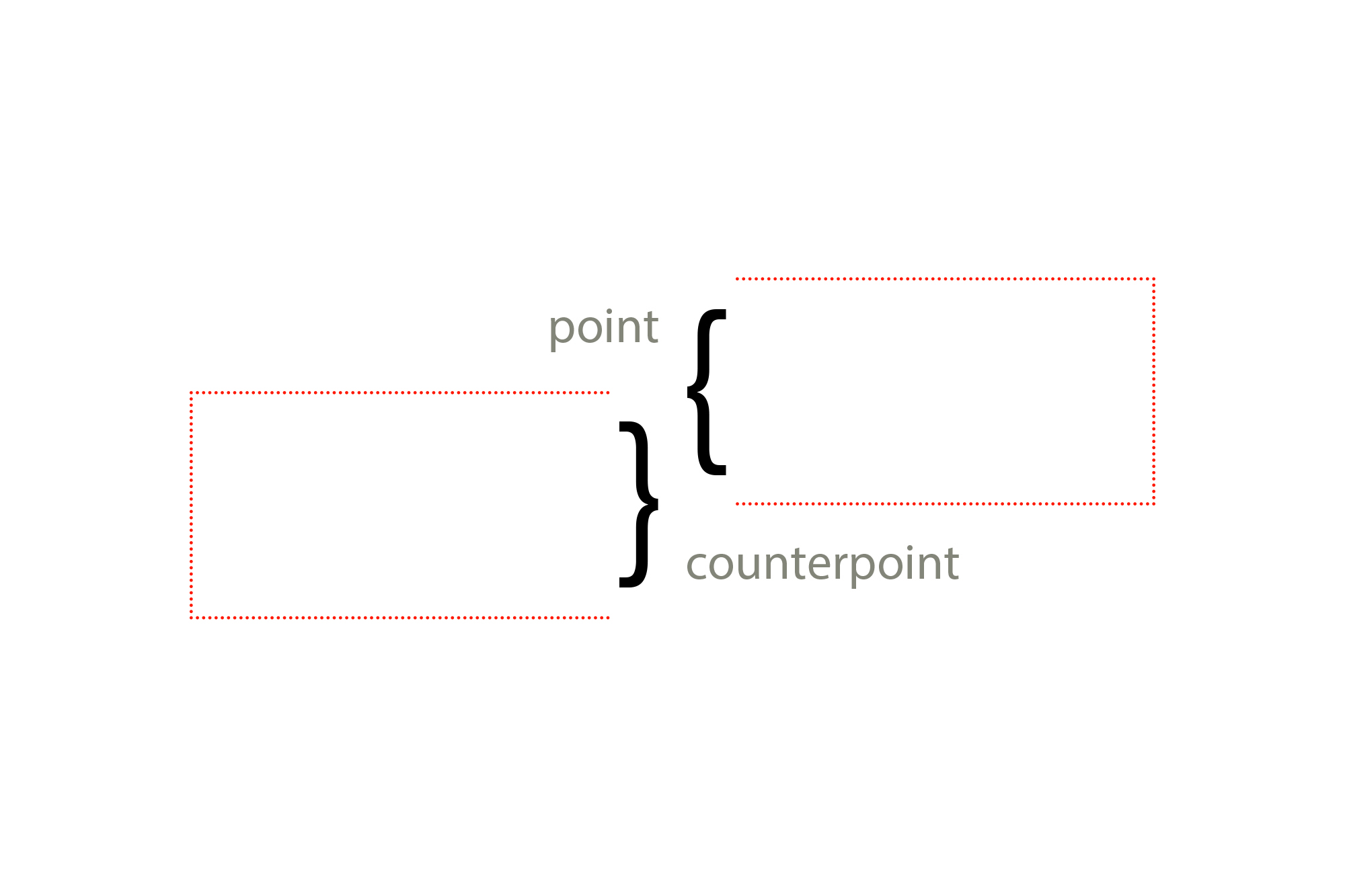 Point Counterpoint